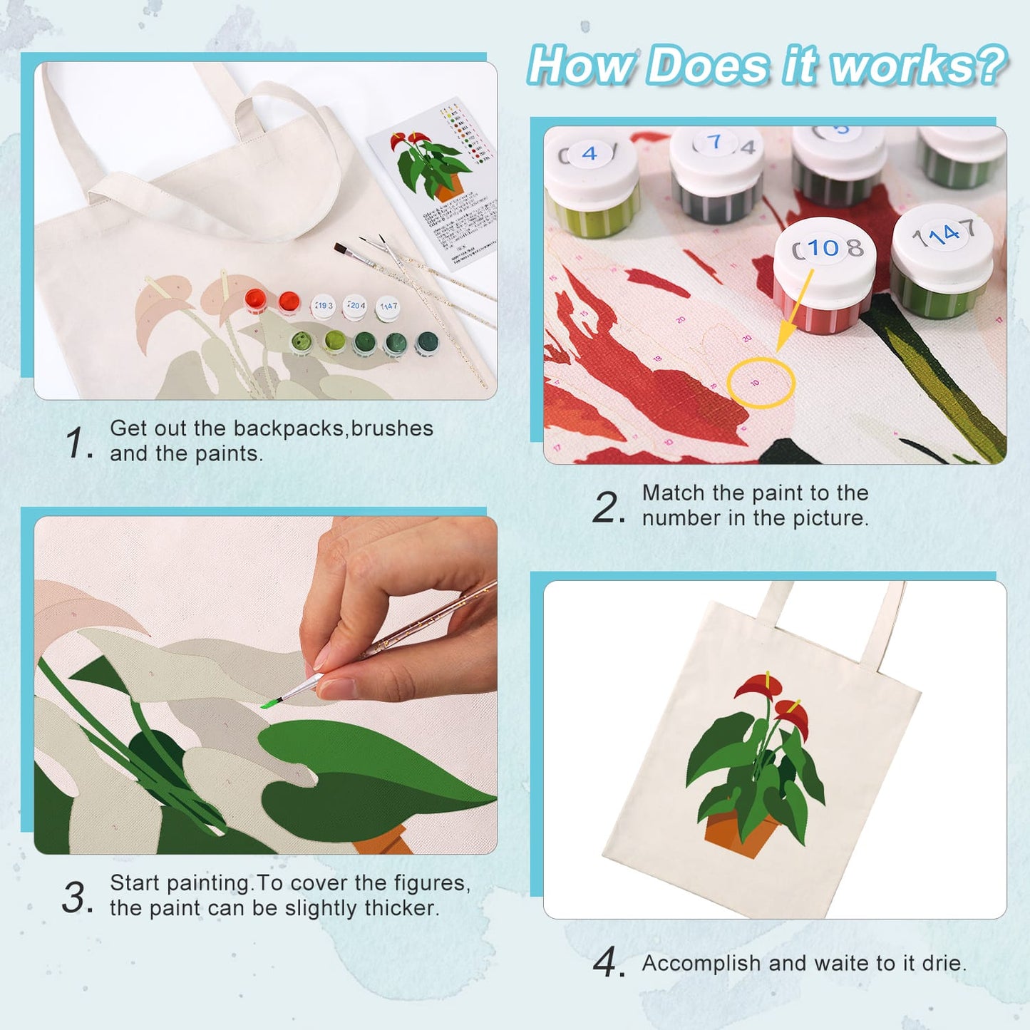 Paint by Numbers – DIY Totebag | Potted Charm