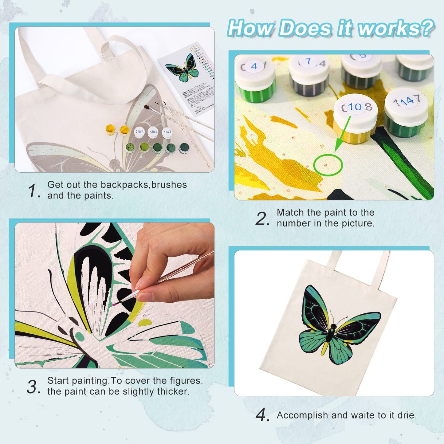 Paint by Numbers – DIY Totebag | Emerald Butterfly