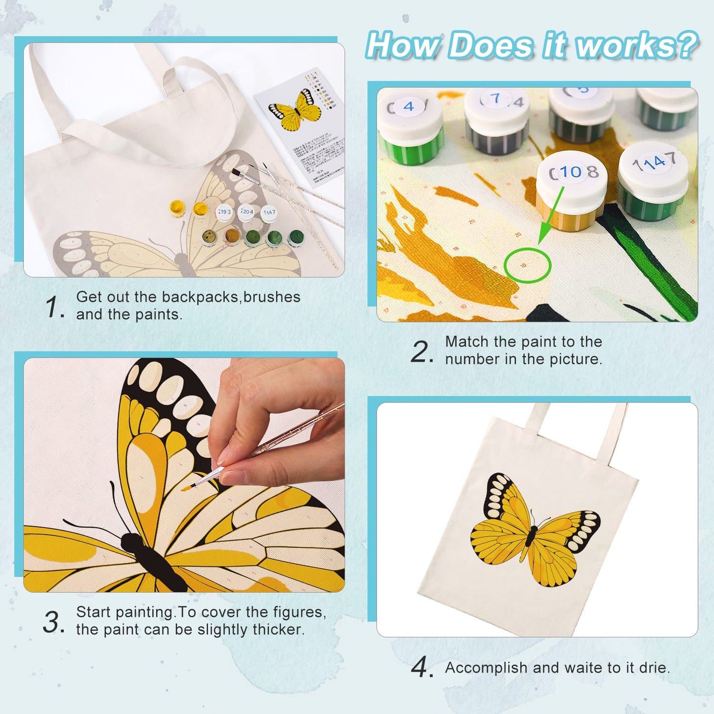 Paint by Numbers – DIY Totebag | Golden Butterfly