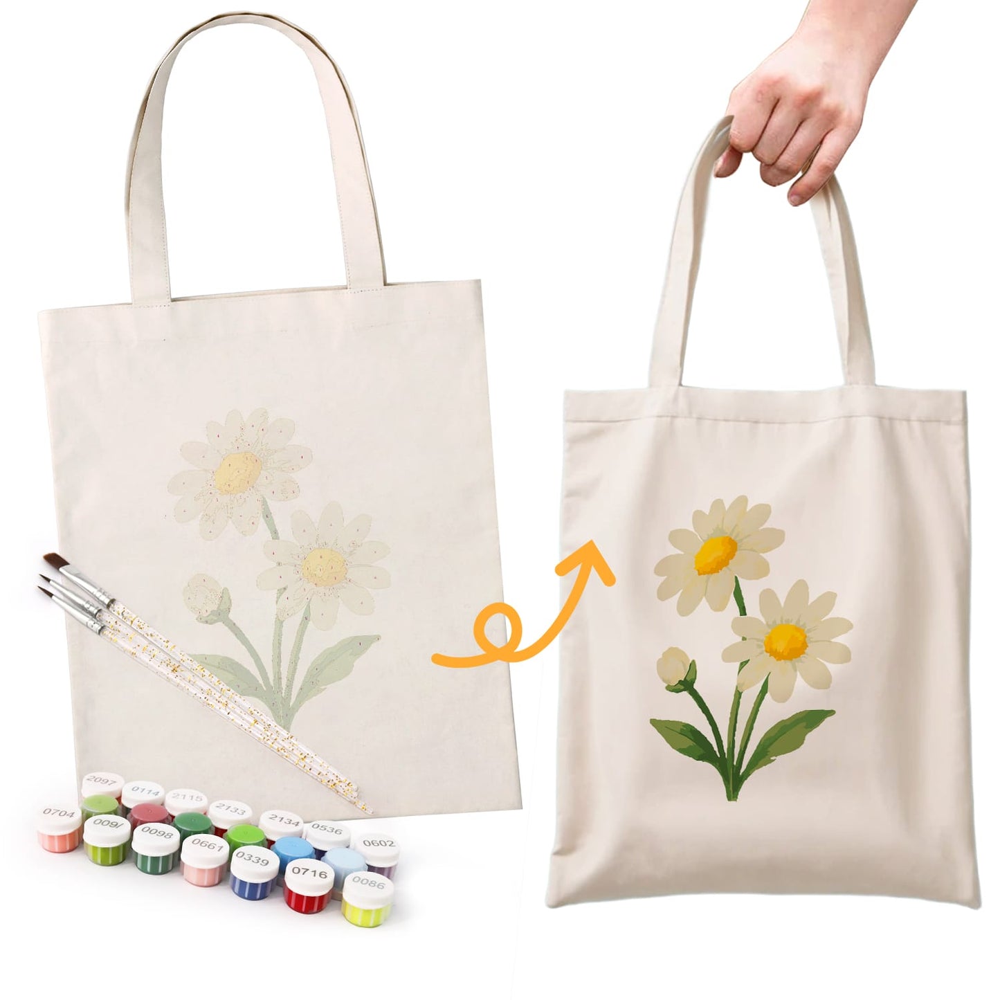 Paint by Numbers – DIY Totebag | Daisy Delight