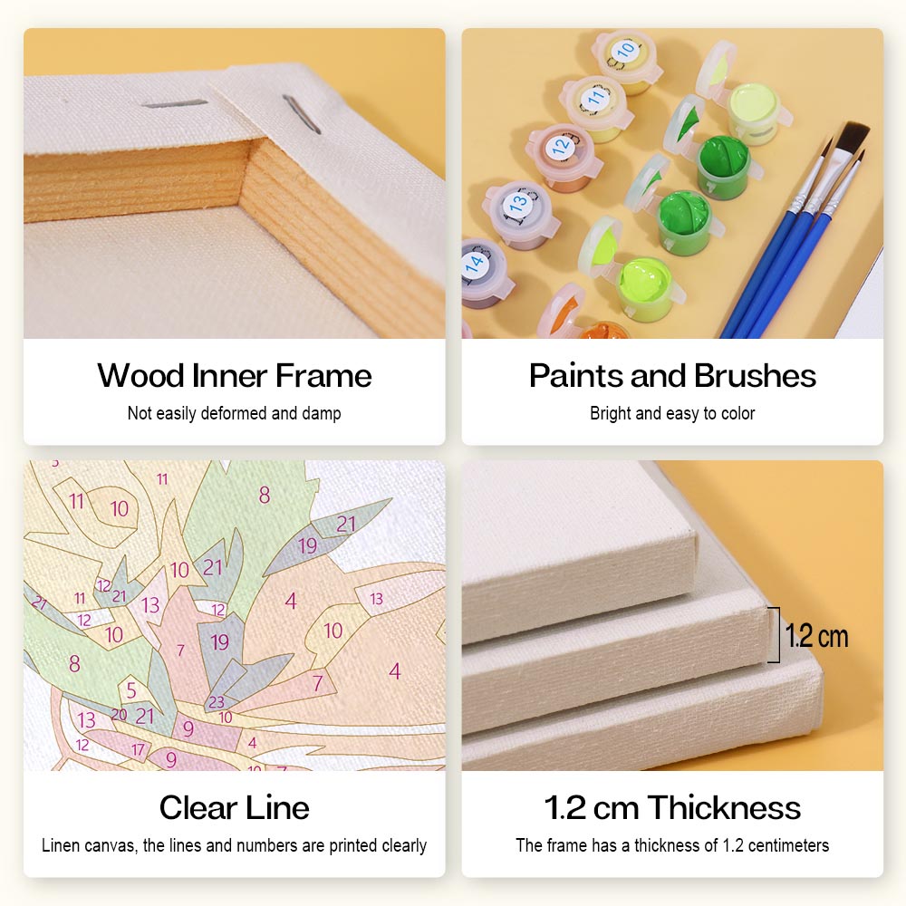 Paint by Numbers – 6 Mini Paintings | Mason Jar Fruit Drinks Set