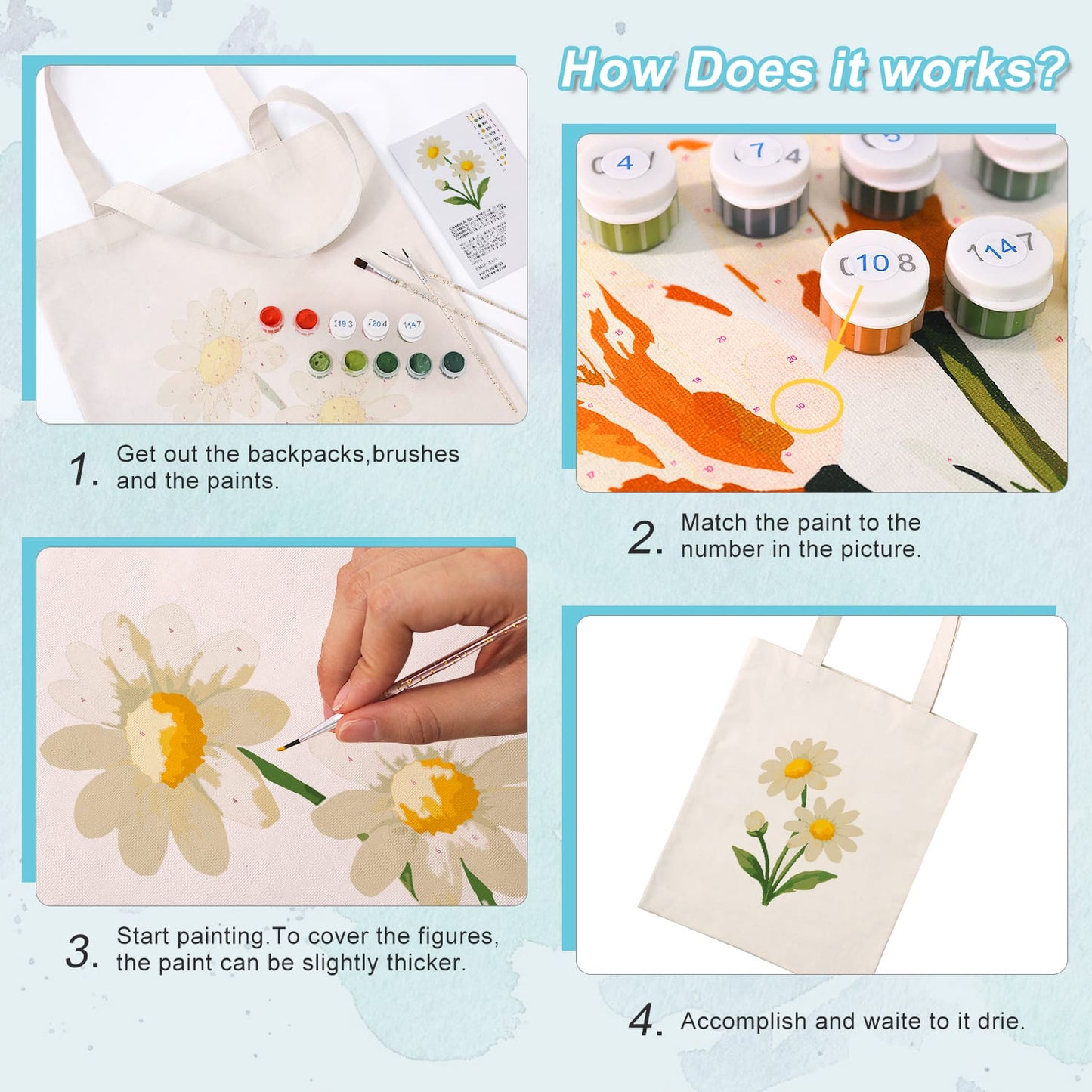 Paint by Numbers – DIY Totebag | Daisy Delight