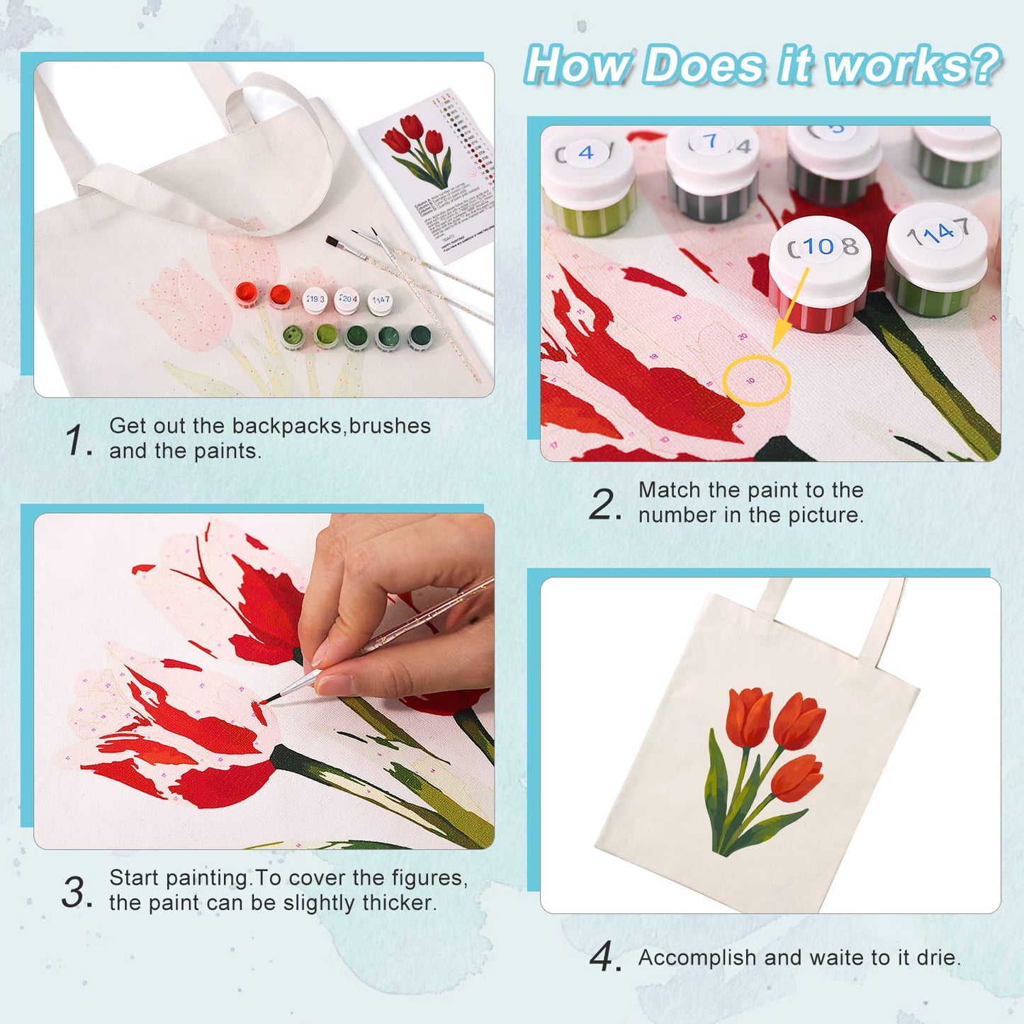 Paint by Numbers – DIY Totebag | Tulip Bloom