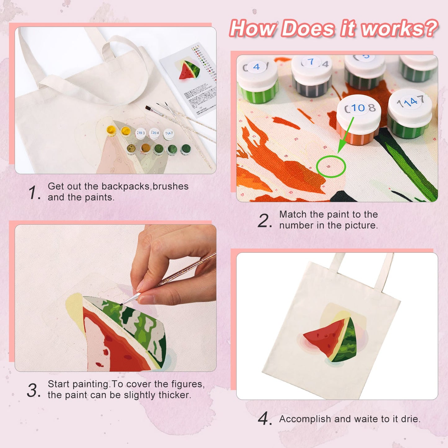 Paint by Numbers - DIY Totebag | Watermelon Slice