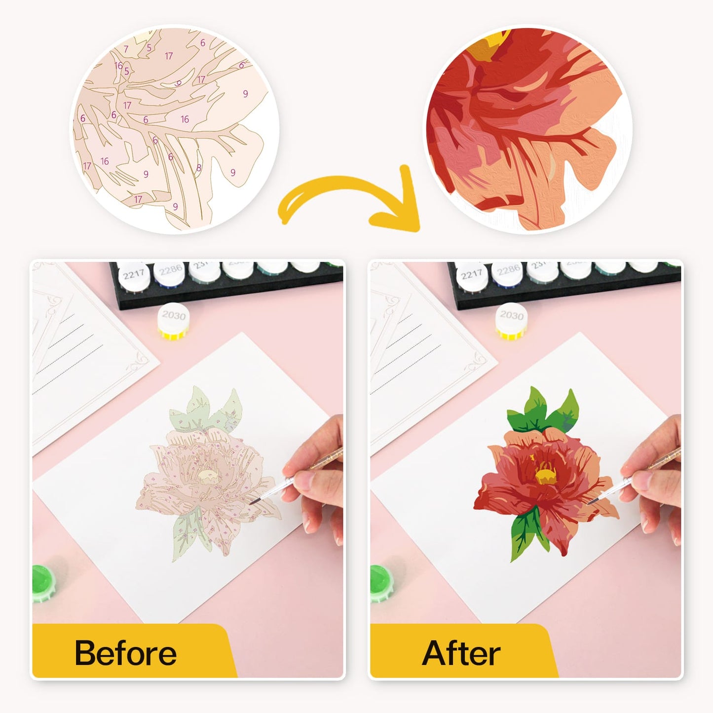 Paint by Numbers – Postcard | Blooming Florals