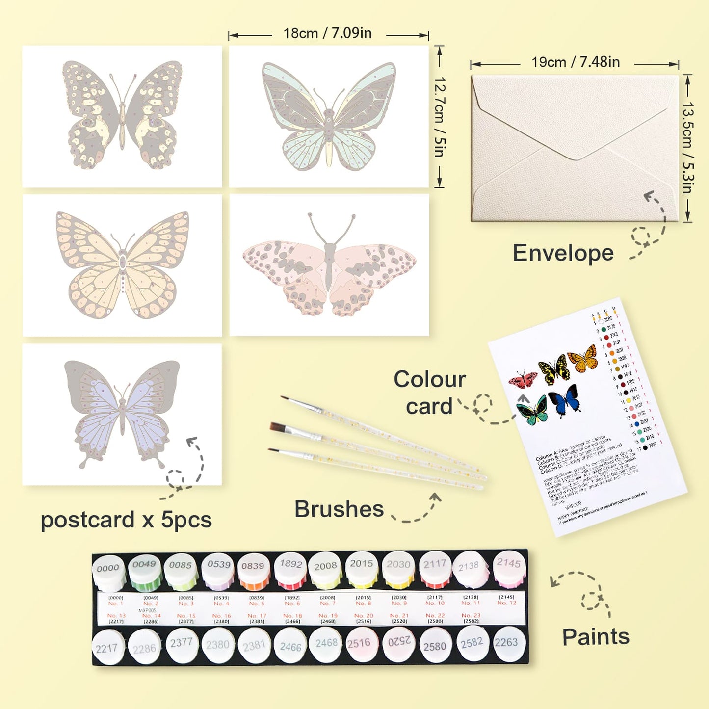Paint by Numbers – Postcard | Butterflies & Blooms