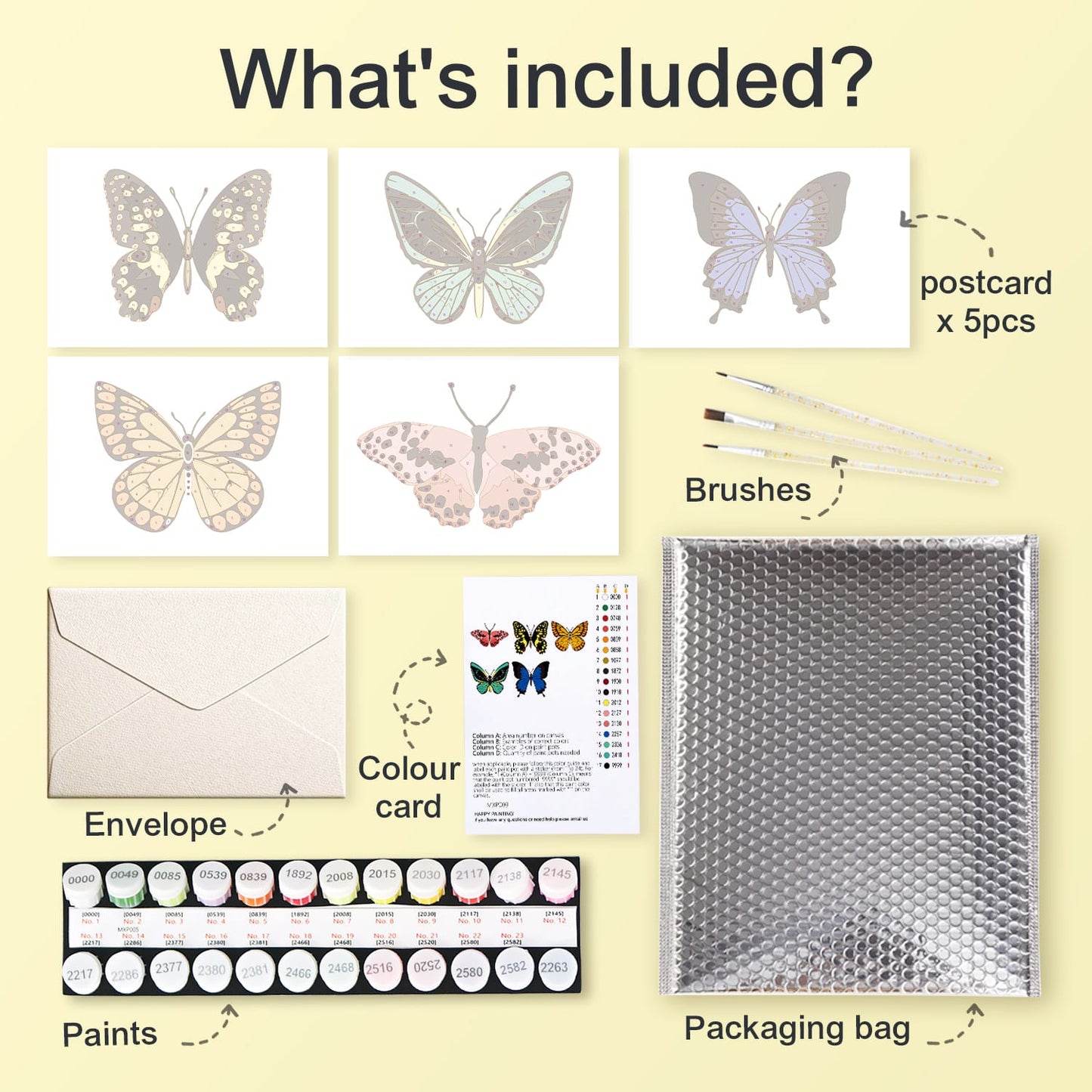 Paint by Numbers – Postcard | Butterflies & Blooms