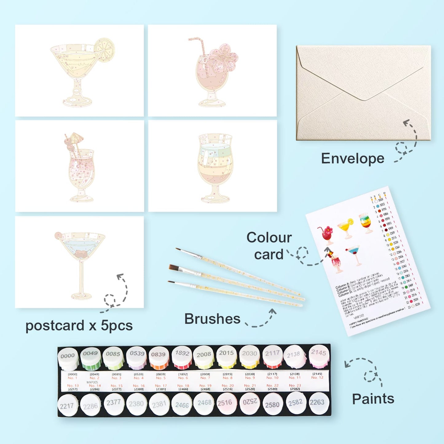 Paint by Numbers – Postcard | Cocktail Hour