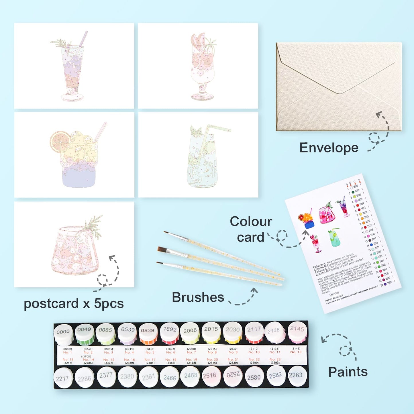 Paint by Numbers – Postcard | Summer Sips