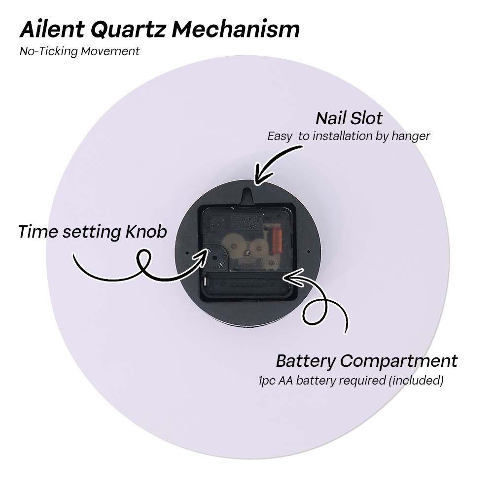Diagram of Ailent Quartz Mechanism with labeled parts on a white background
