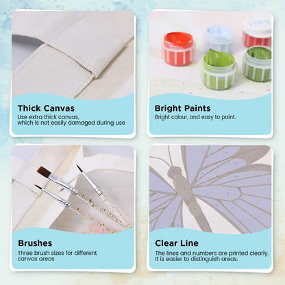 Paint by Numbers – DIY Totebag | Blue Majesty