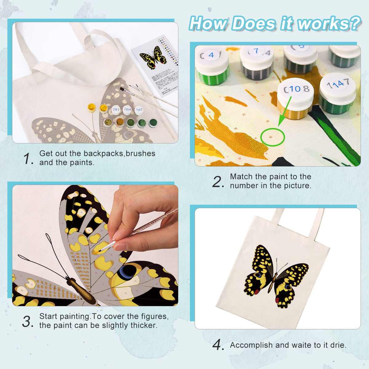 
Paint by Numbers – DIY Totebag | Monarch Noir