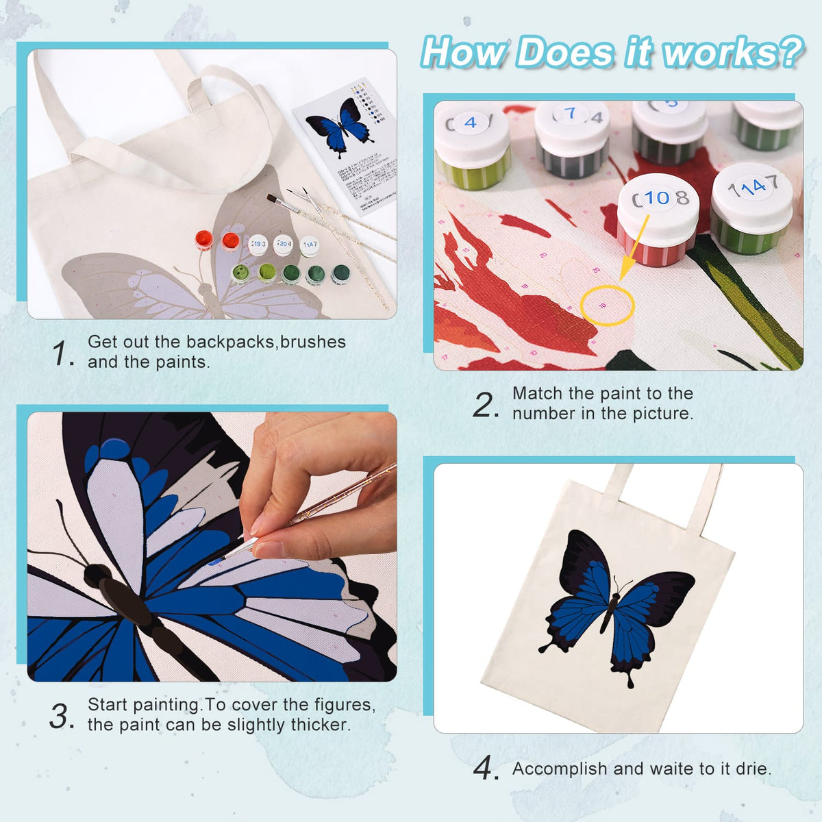 
Paint by Numbers – DIY Totebag | Blue Majesty