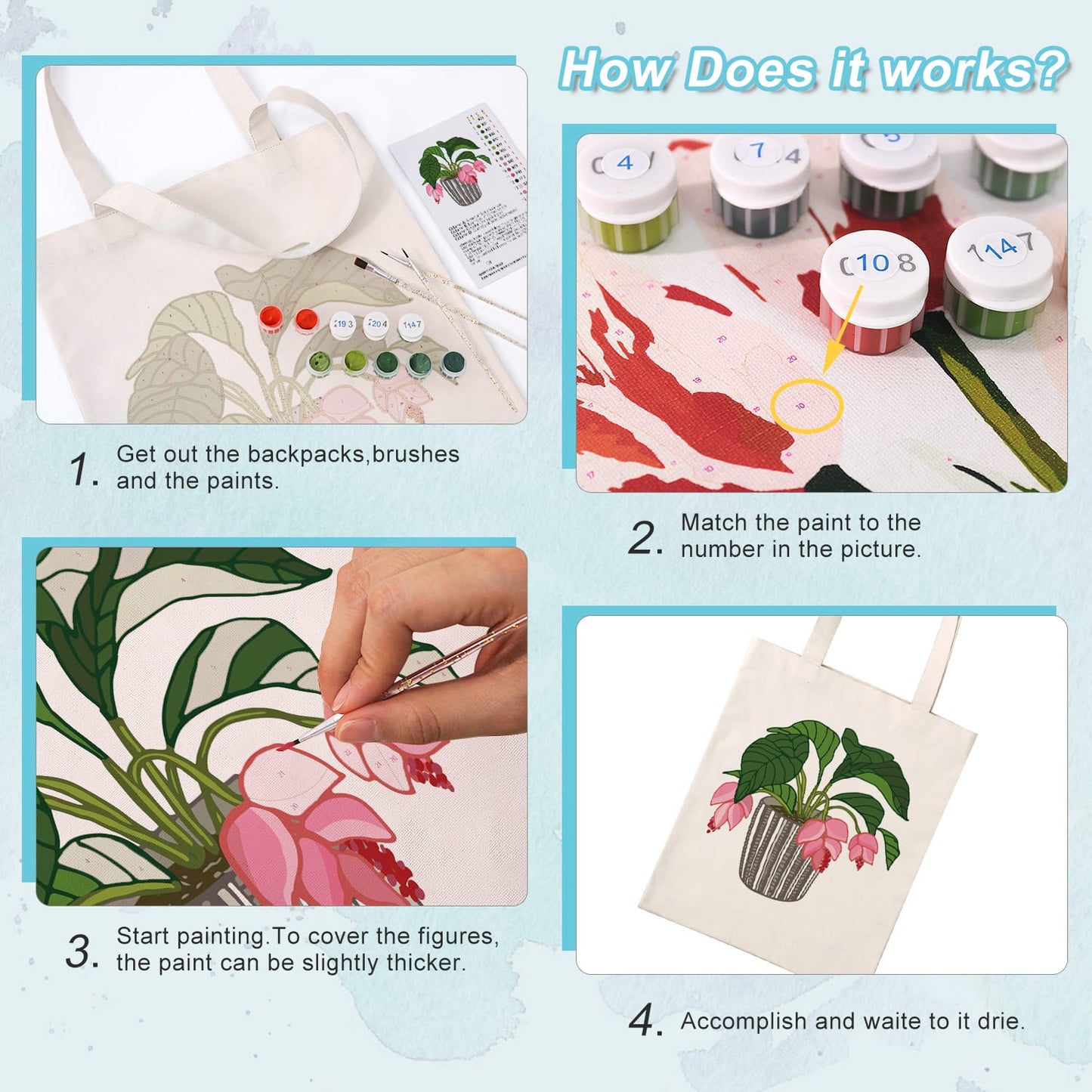 Paint by Numbers – DIY Totebag | Pink Bellflower
