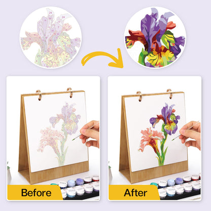 A before-and-after comparison showing a floral painting kit in use. The left panel, labeled 'Before,' shows a hand painting a light purple iris on a small easel with a paint palette below.