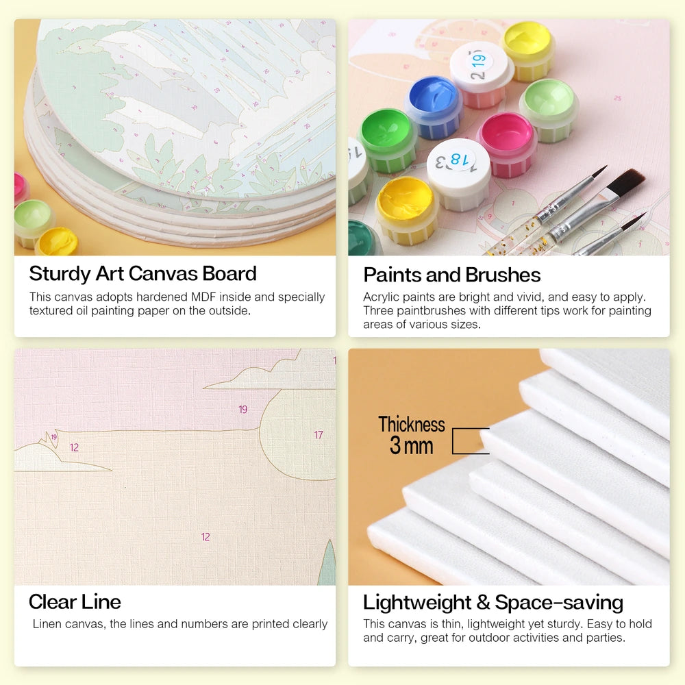 Paint by Numbers – 6 Mini Paintings | Dream Destination Rounds (Round)