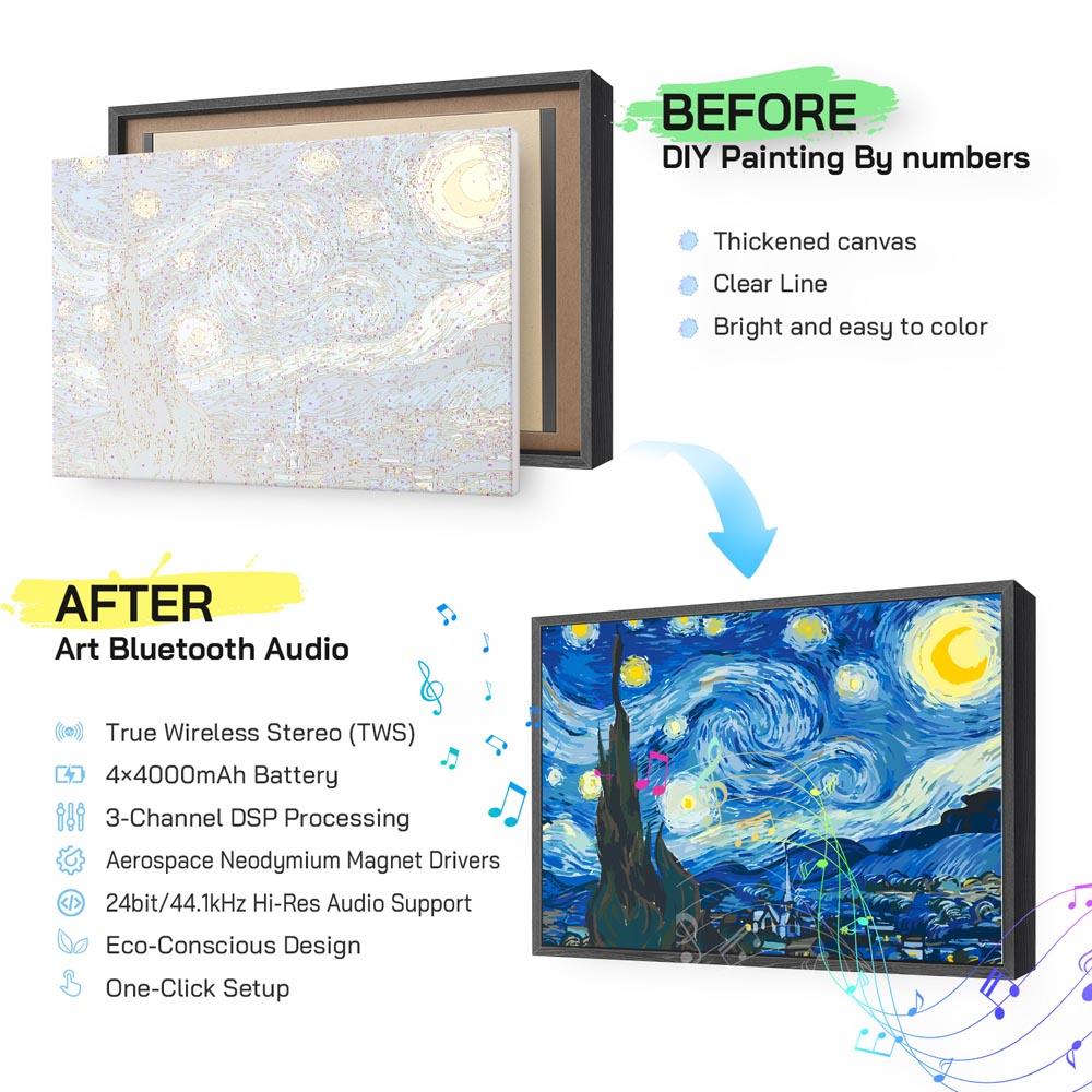 
Paint by Numbers with Bluetooth Speaker – Create Art That Looks & Sounds Incredible