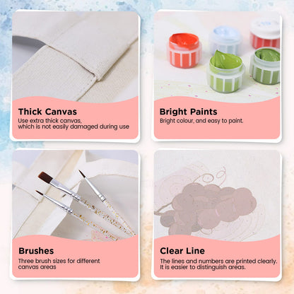 Paint by Numbers - DIY Totebag | Cherries