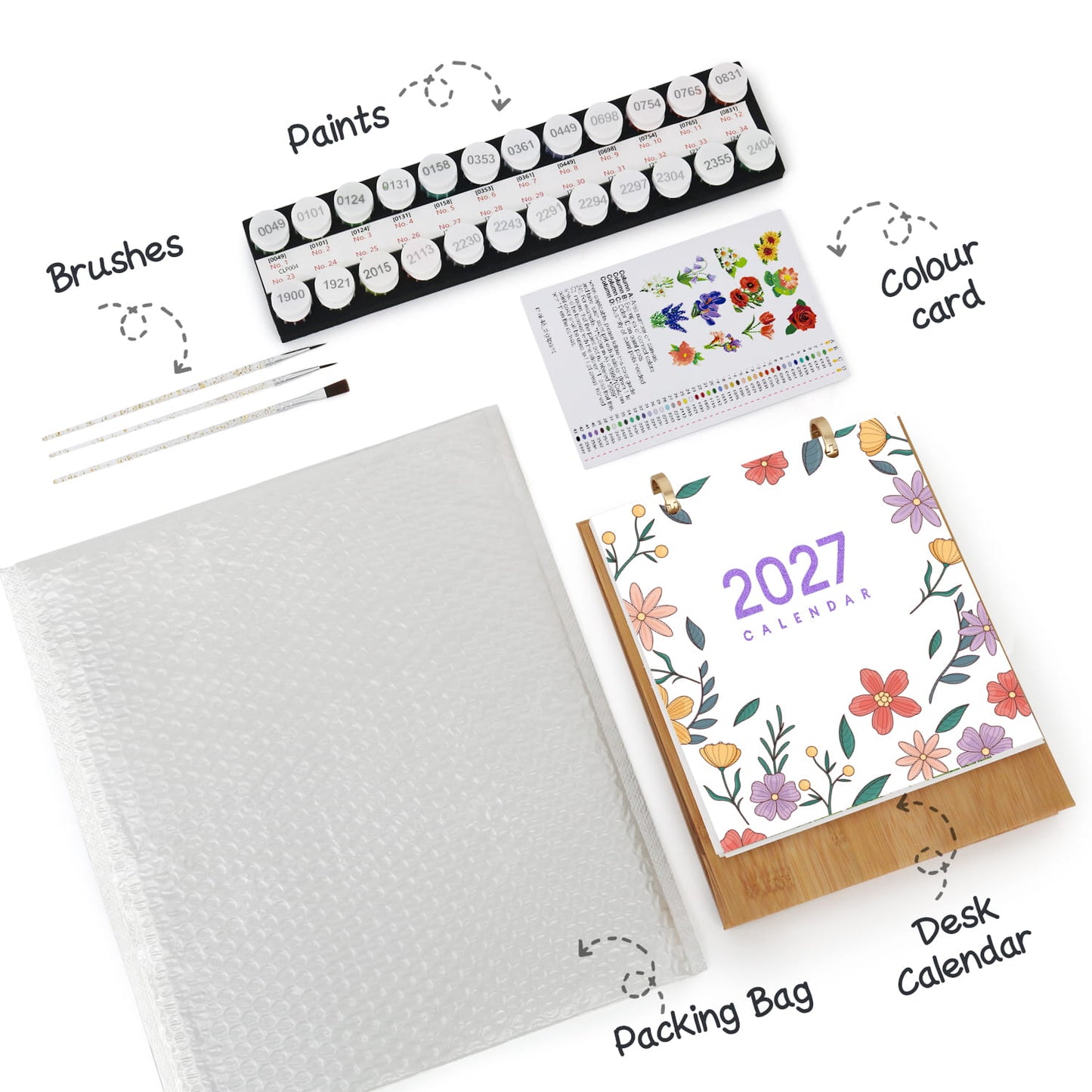 A flat-lay product shot of an art supplies and desk calendar set on a white background, with handwritten callouts pointing to each item: a tray of paint tubes, brushes, a colour card, a large white packing bag, and a 2027 floral desk calendar.