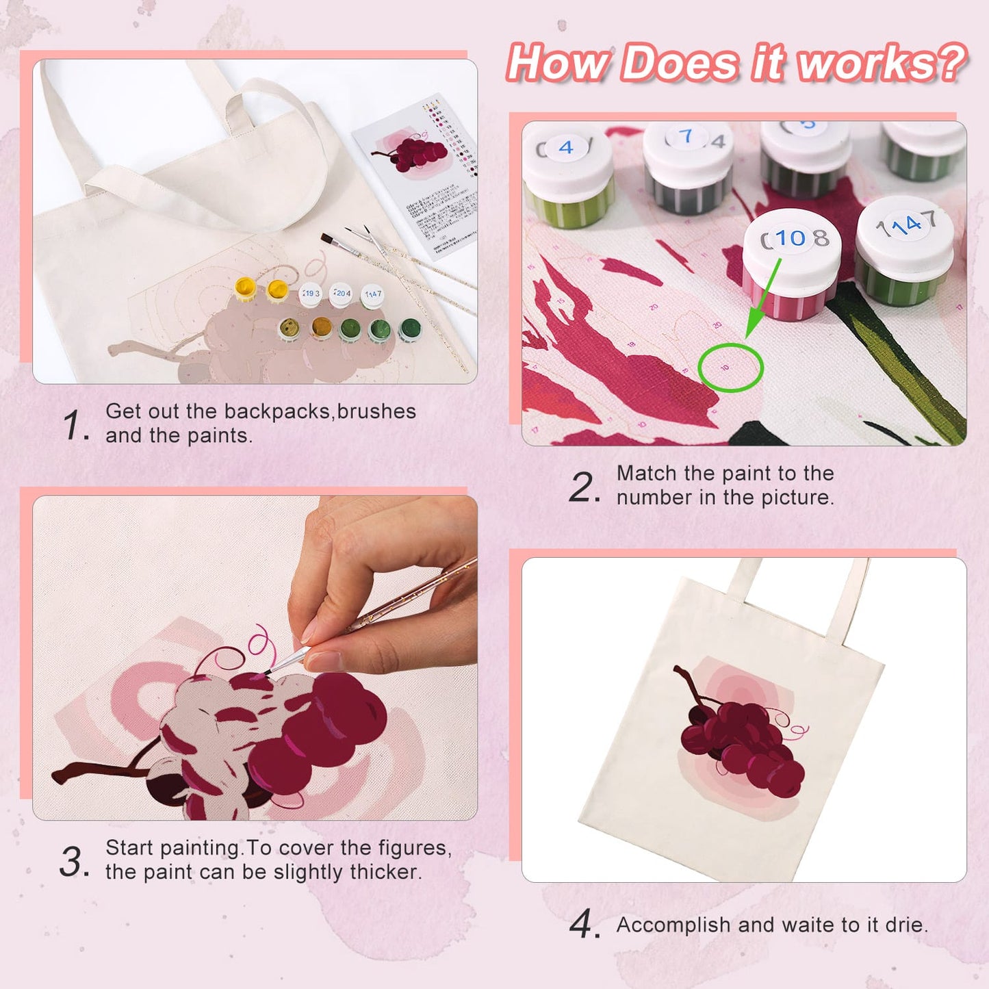 Paint by Numbers - DIY Totebag | Cherries