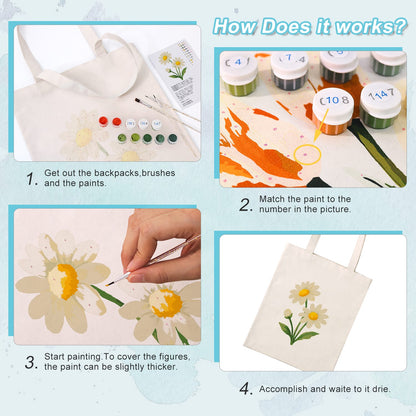 Paint by Numbers – DIY Totebag | Daisy Delight