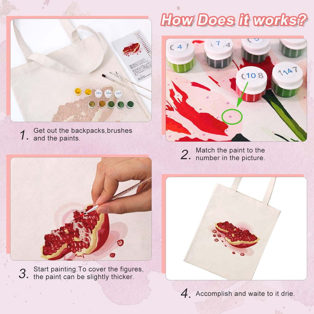 
Paint by Numbers - DIY Totebag | Pomegranate Splash