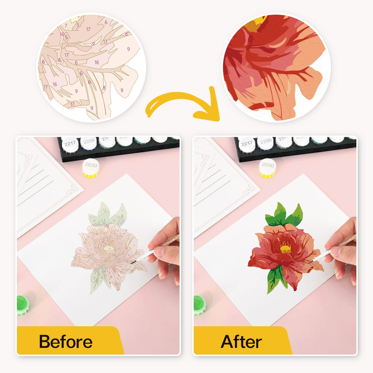 
Paint by Numbers – Postcard | Blooming Florals