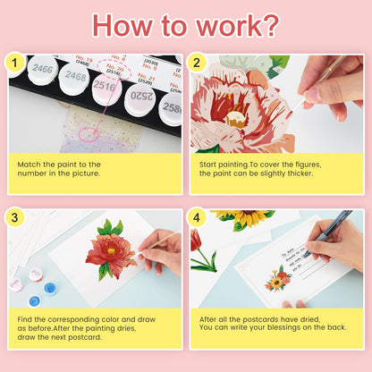 Paint by Numbers – Postcard | Blooming Florals