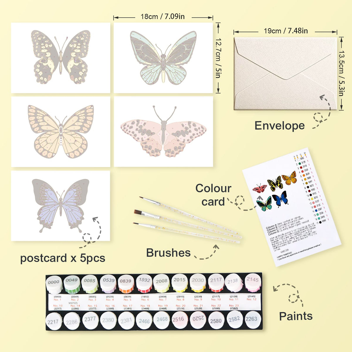 
Paint by Numbers – Postcard | Butterflies & Blooms