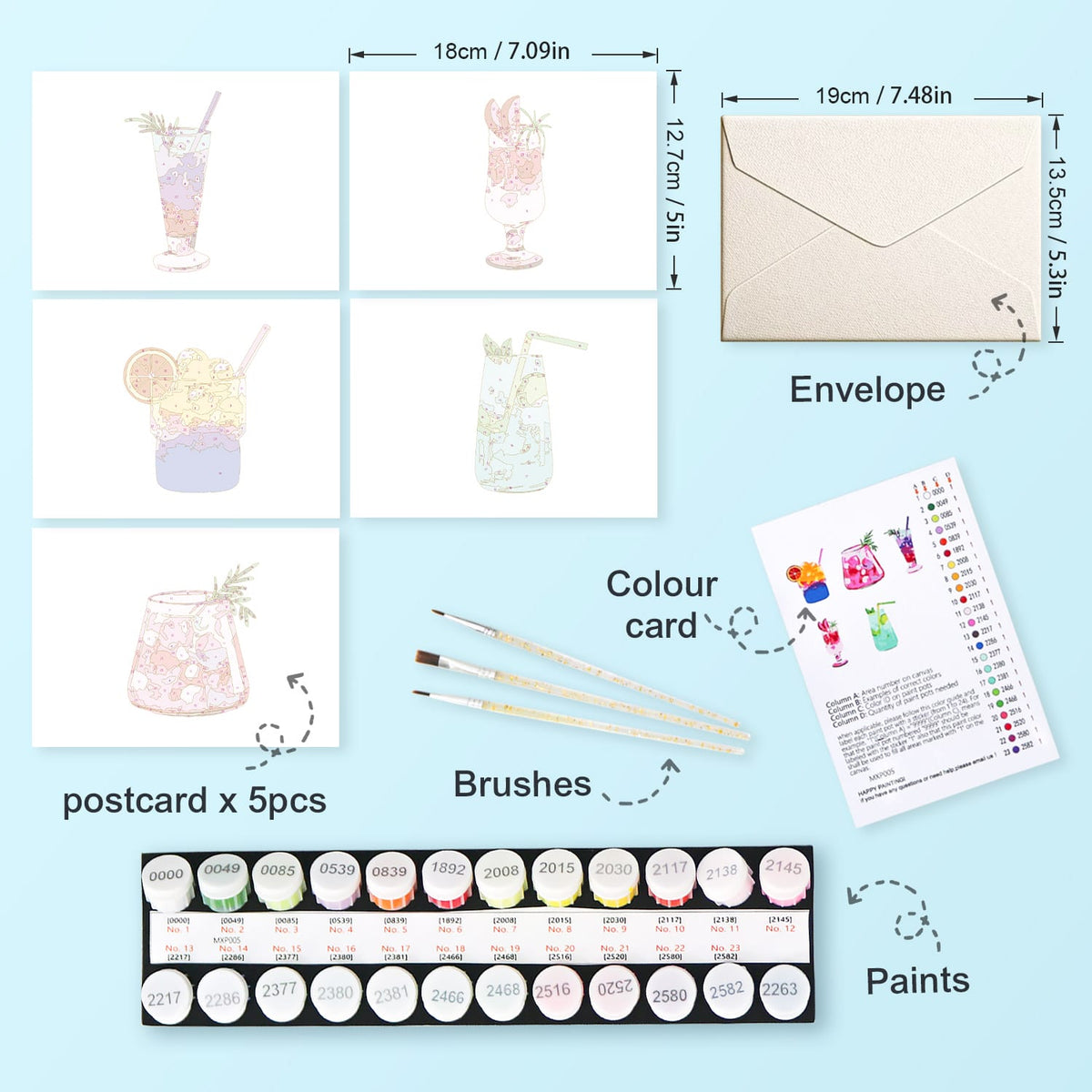 
Paint by Numbers – Postcard | Summer Sips